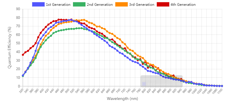 微信截图_20200514193249