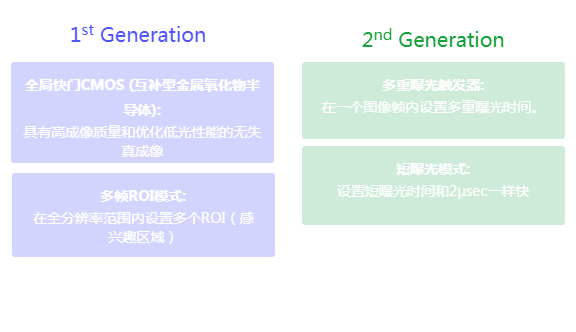 微信截图_20200514193957