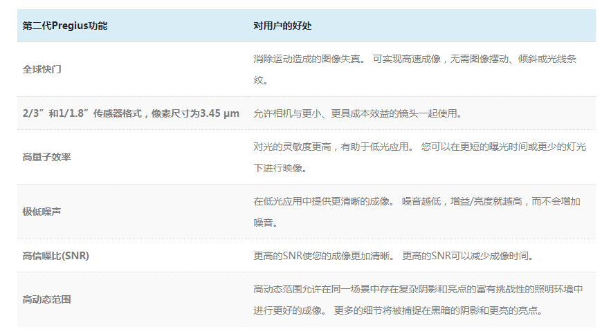 微信截图_20200521042120