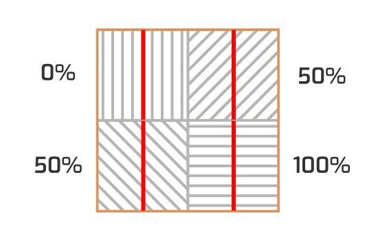 4-pixel-polarizer-extinction-ratio-Lucid