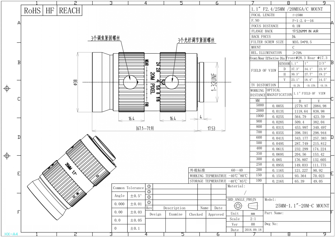 1.1 25MM-1_conew1