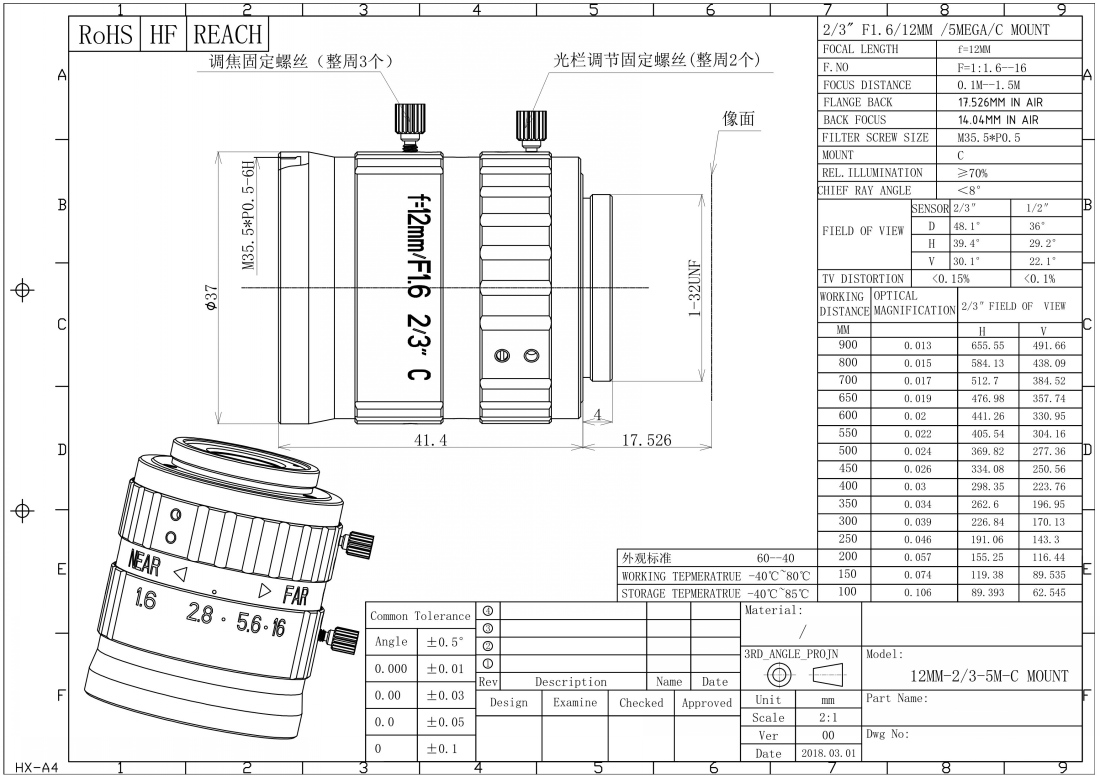 12mm-1_conew1