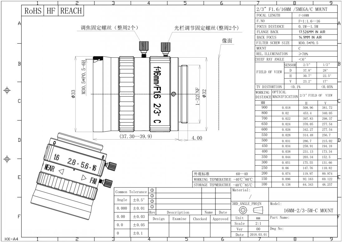 16mm-1_conew1