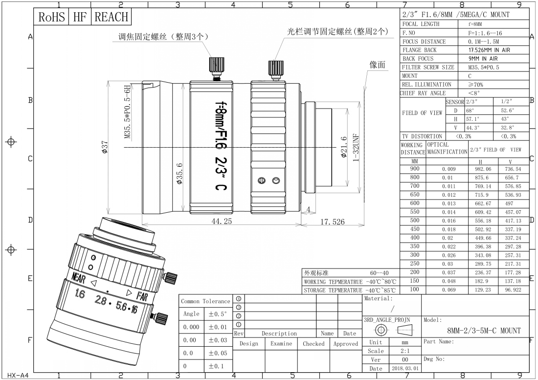 8mm-1_conew1