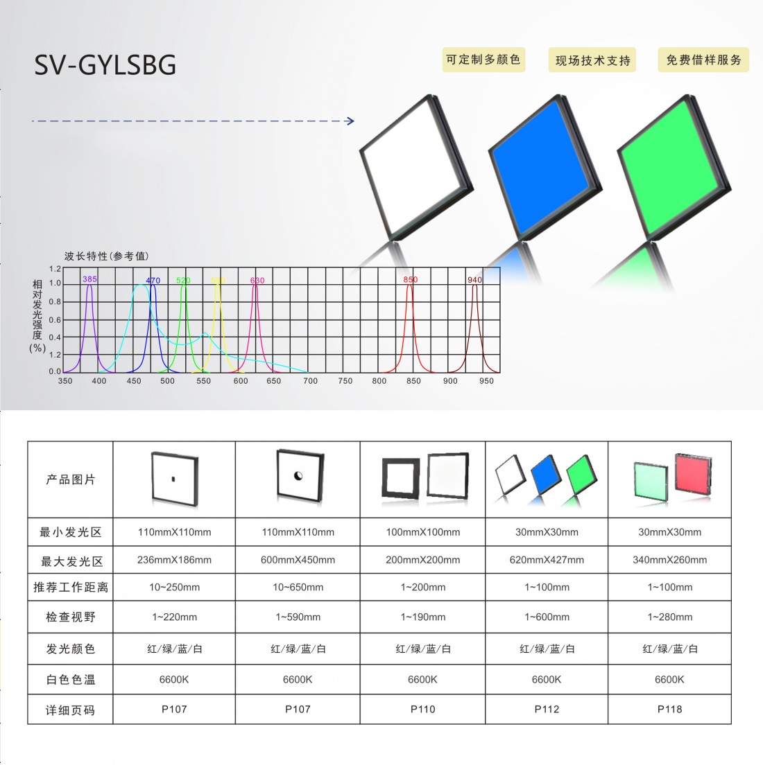 SV-GYLSBG_conew1