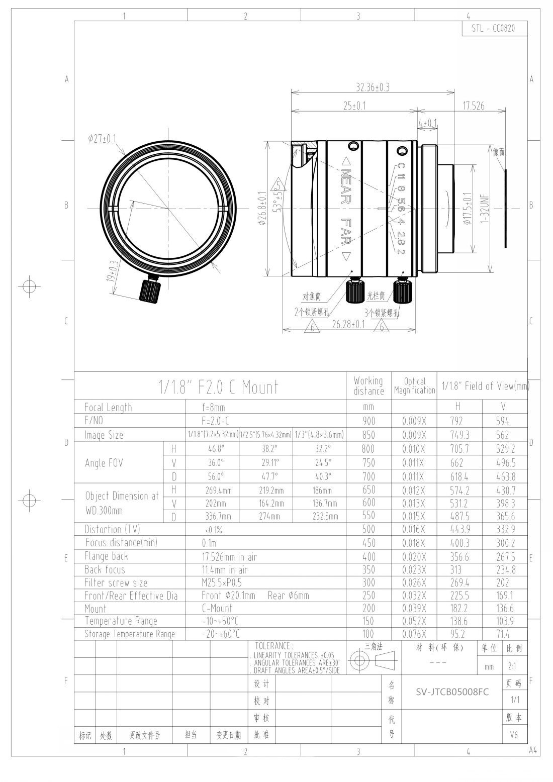 SV-JTCB05008FC-spec-V6-1_conew1