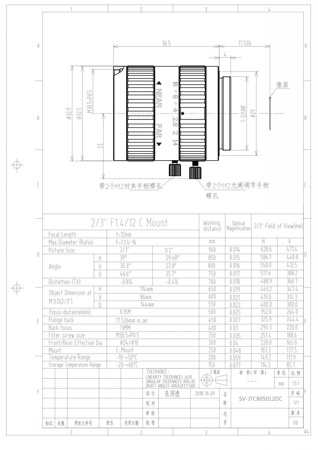 SV-JTCB05012DC-spec-V0-1_conew2