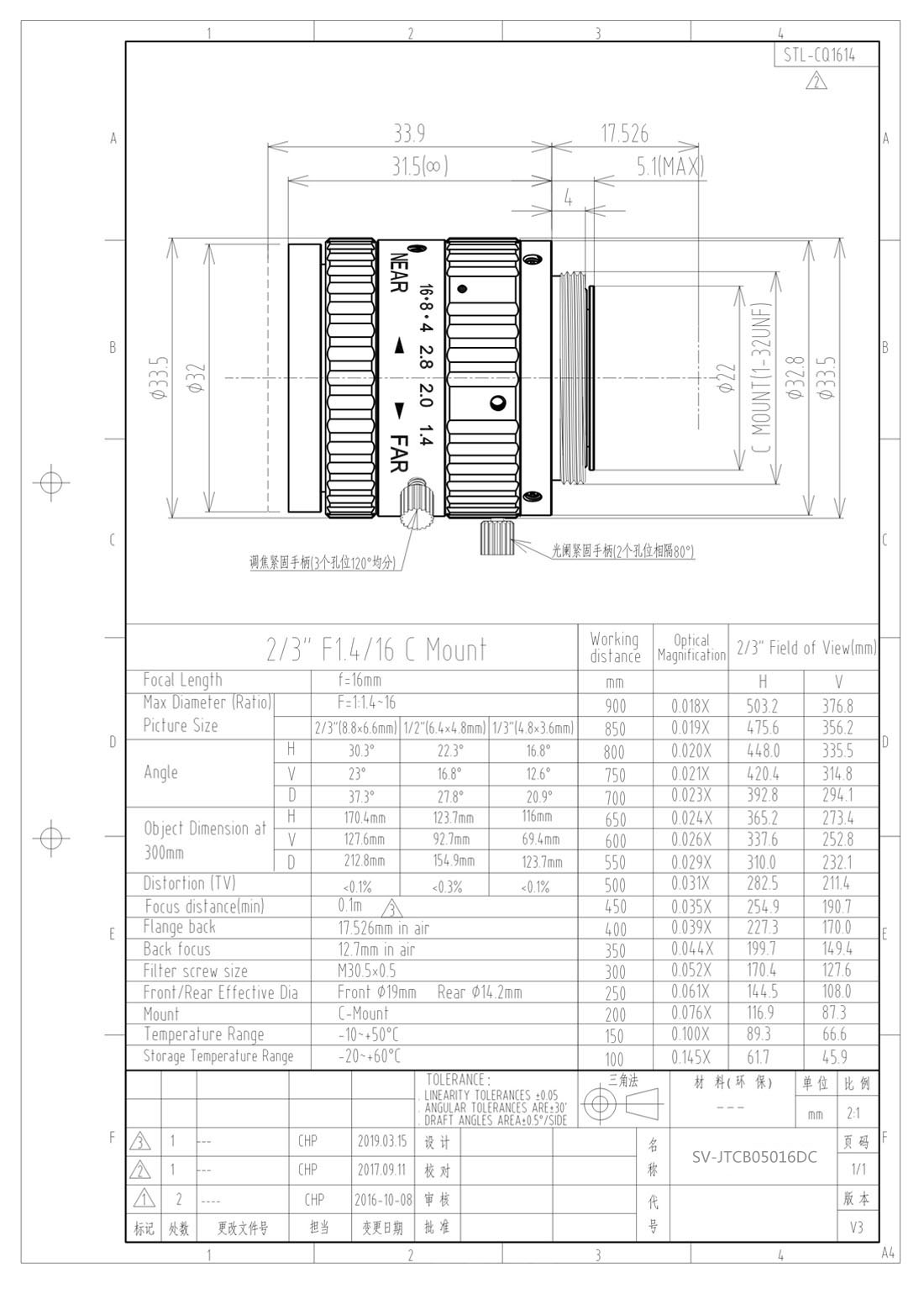 SV-JTCB05016DC Spec-V3-1111