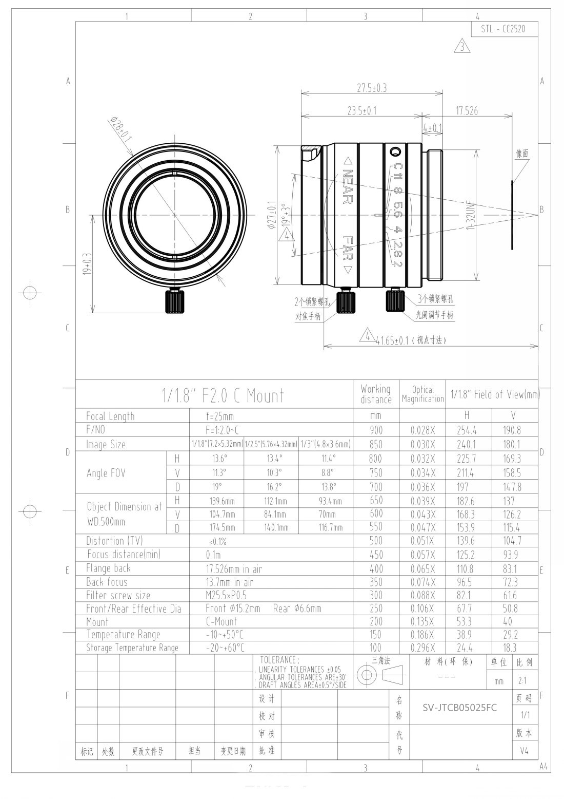 SV-JTCB05025FC-spec-V4-1_conew1