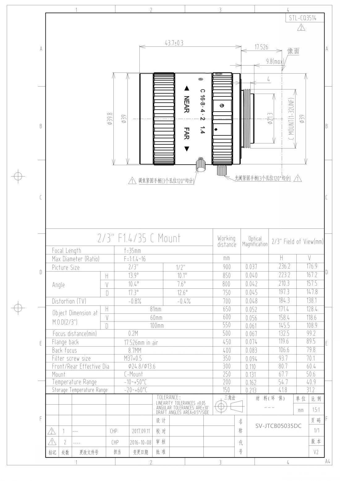 SV-JTCB05035DC Spec-V2-1_conew1