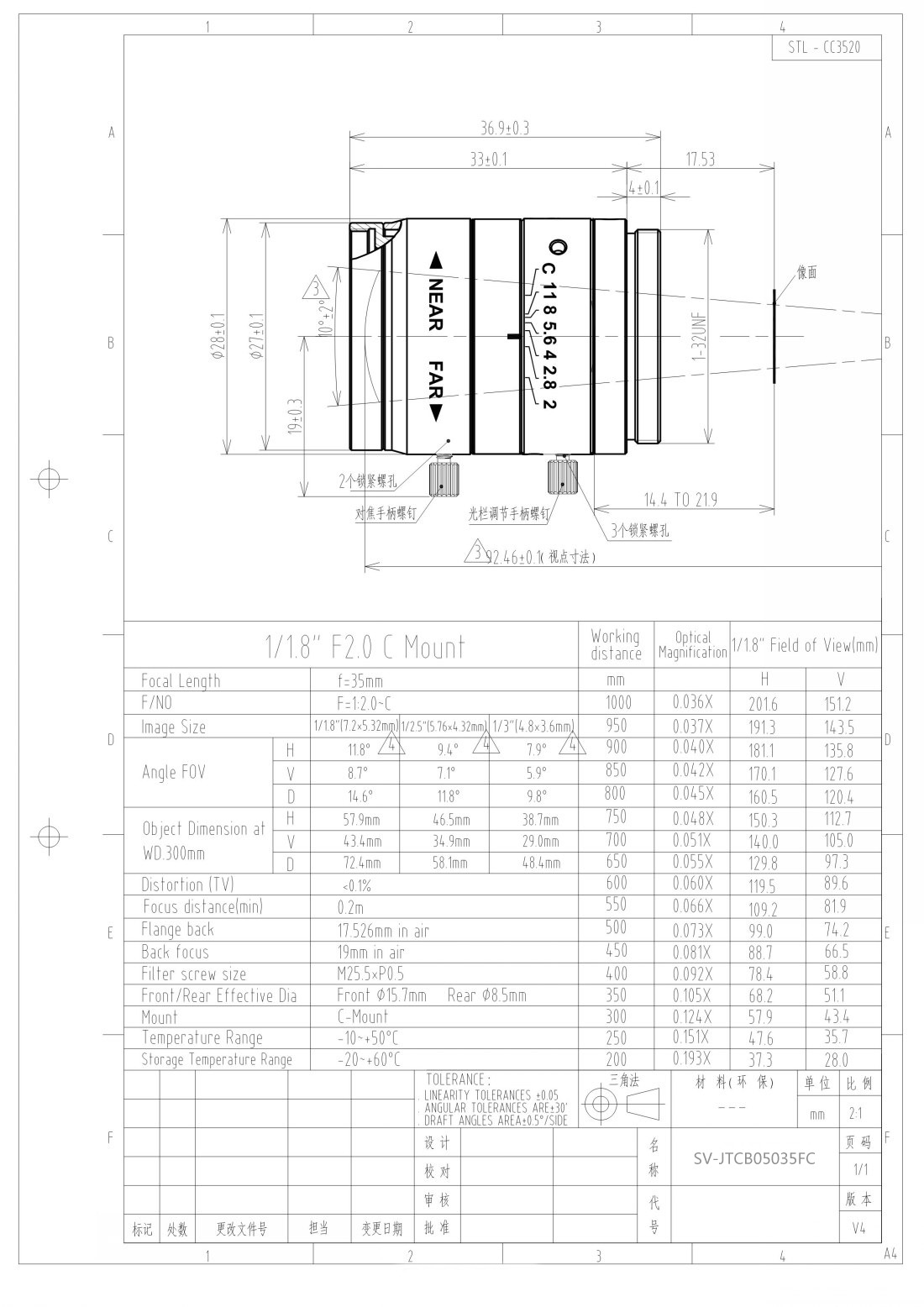 SV-JTCB05035FC-SPEC-v4-1_conew1