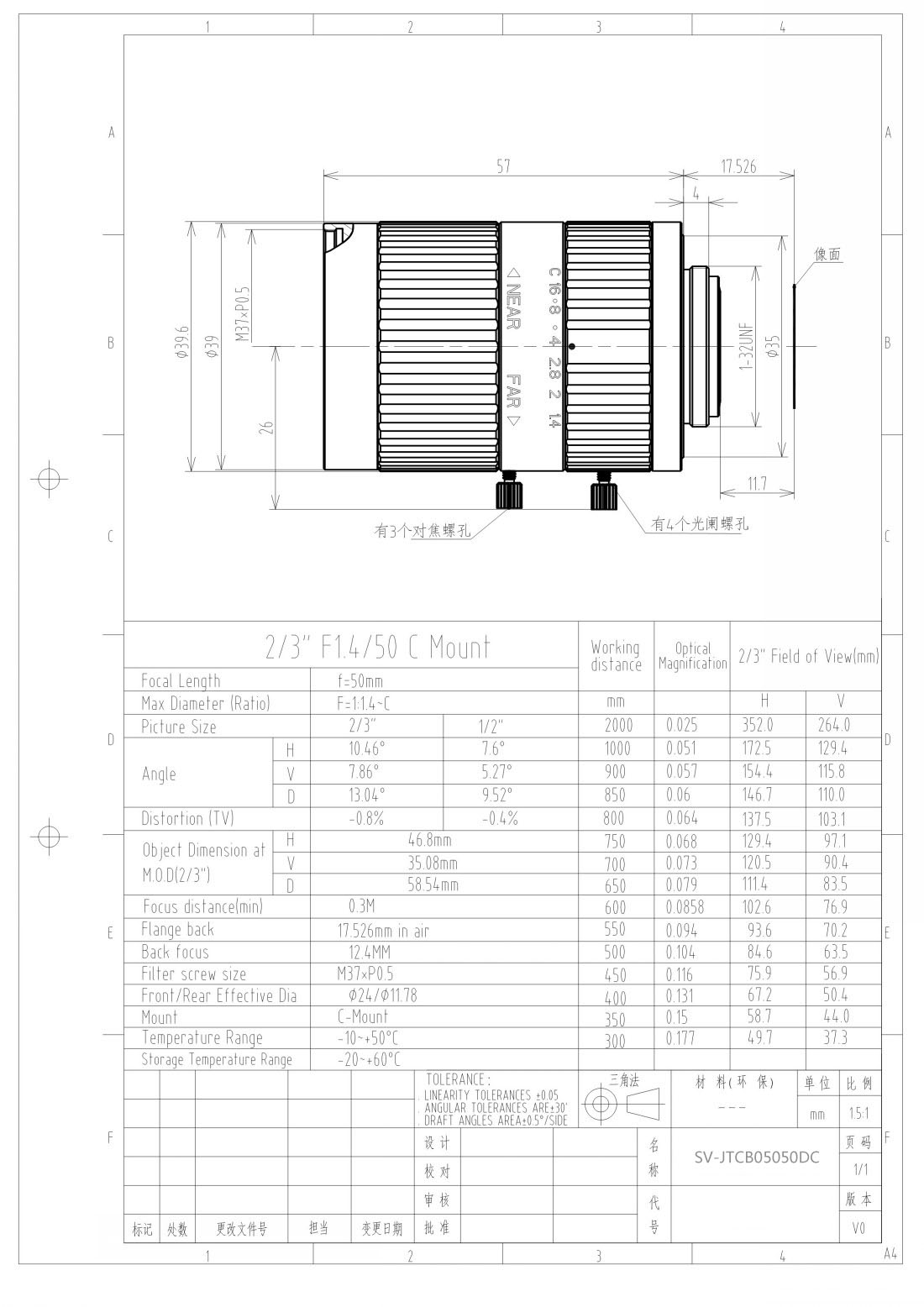 SV-JTCB05050DC-spec-V0-1_conew1