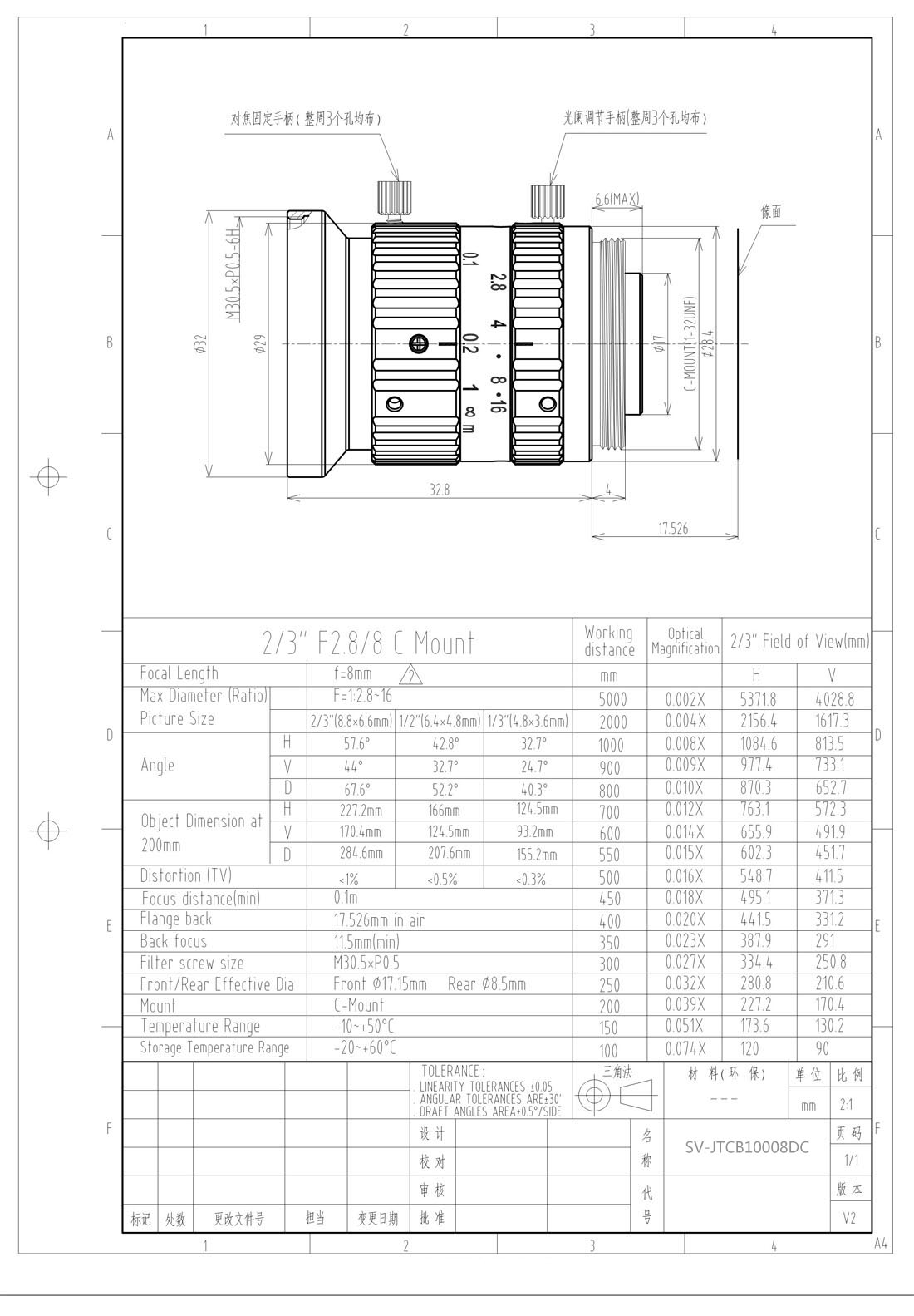 SV-JTCB10008DC111