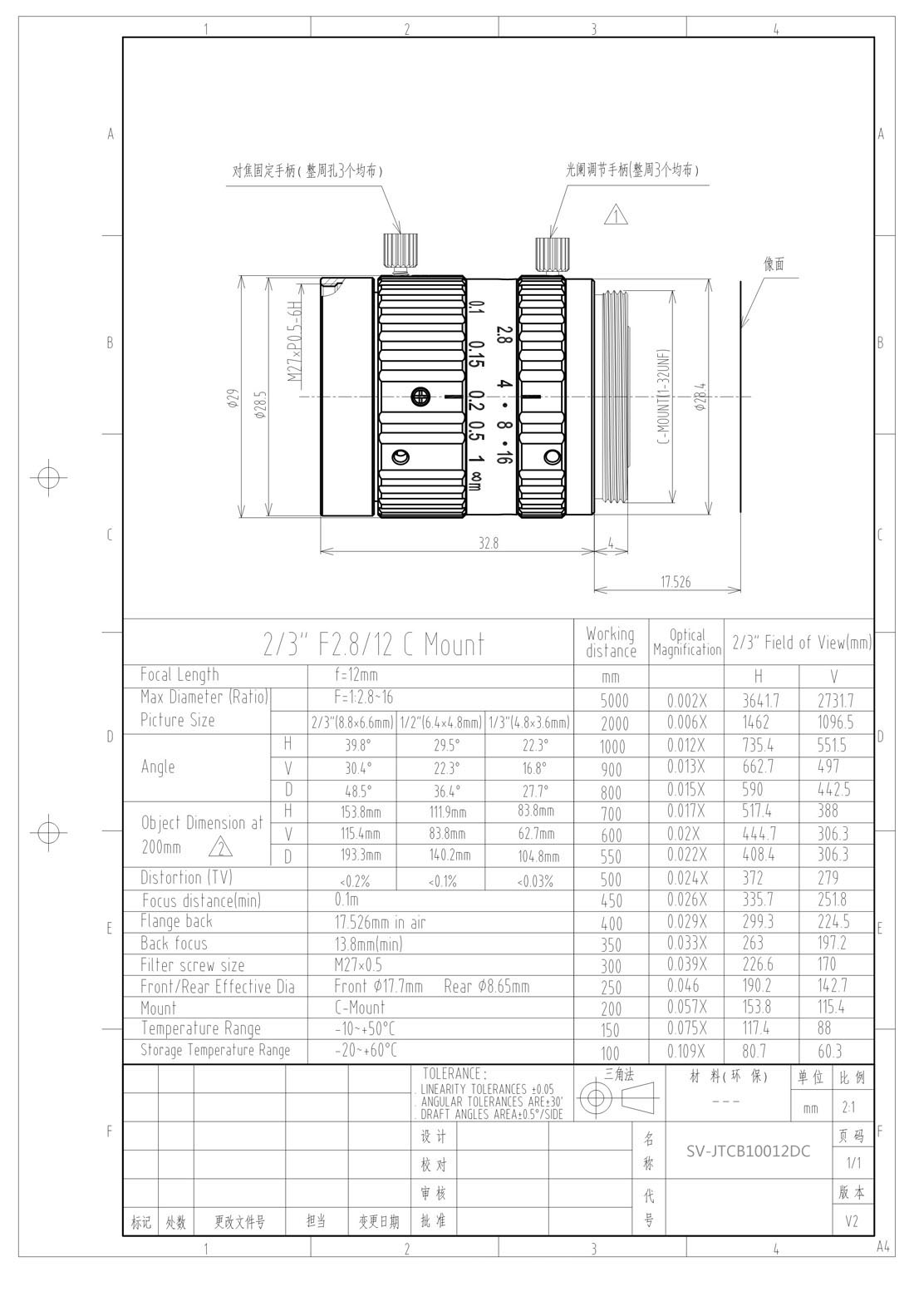 SV-JTCB10012DC Spec-V2-111