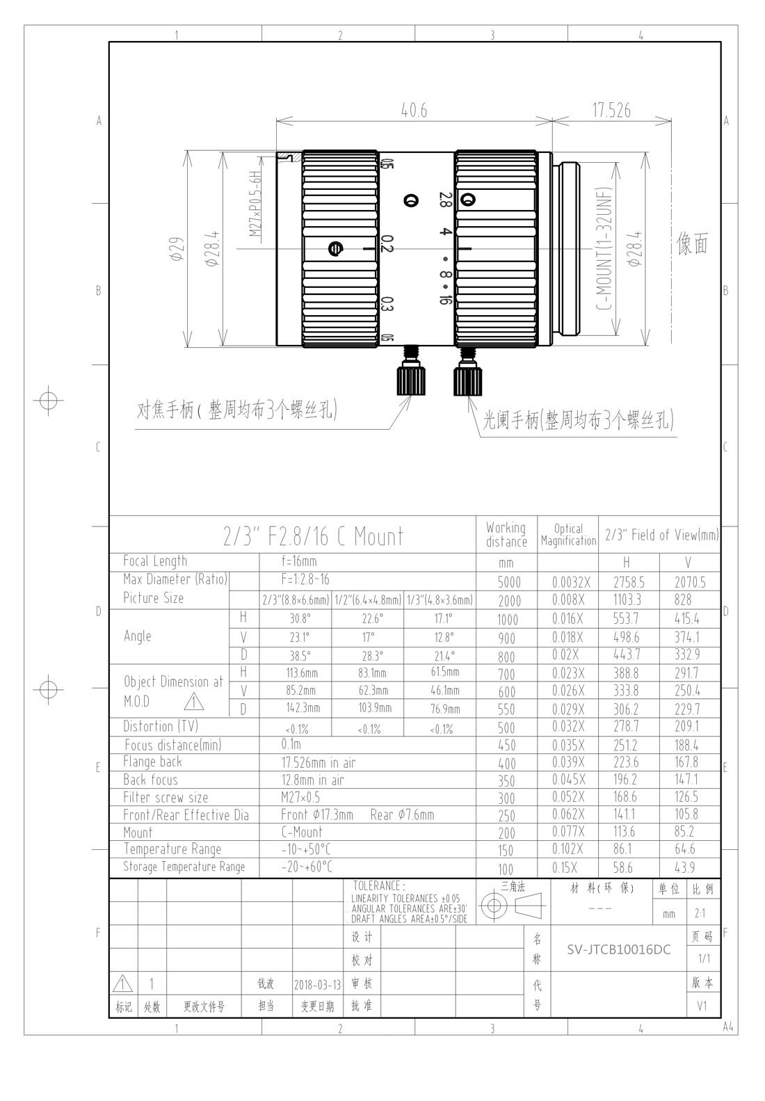 SV-JTCB10016DC Spec-V1-111