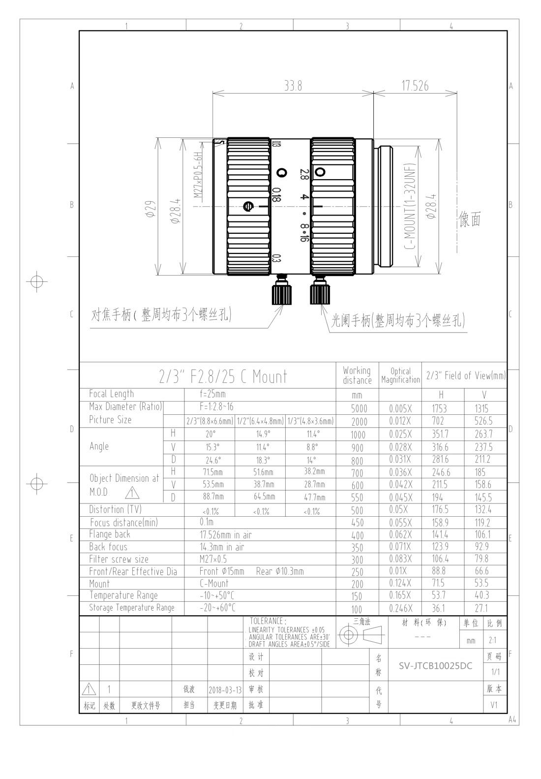 SV-JTCB10025DC Spec-V1-111