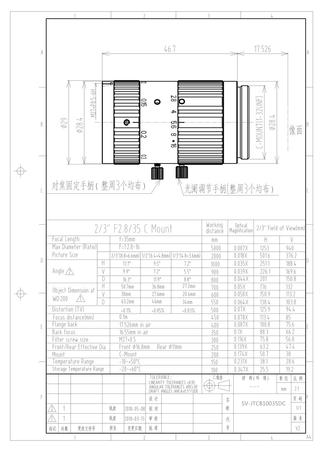 SV-JTCB10035DC Spec-V2-111