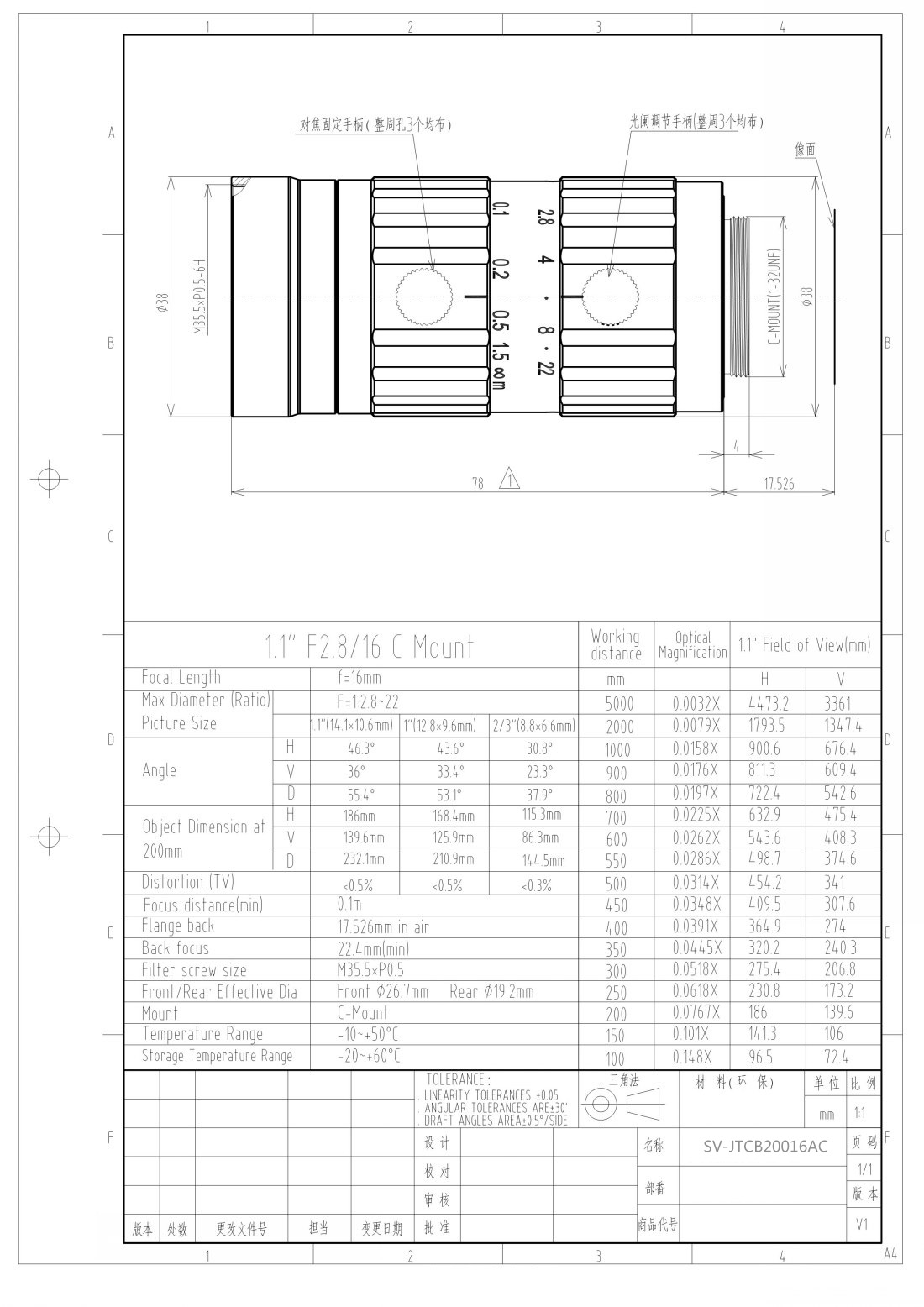 SV-JTCB20016AC Spec-V1-1_conew1