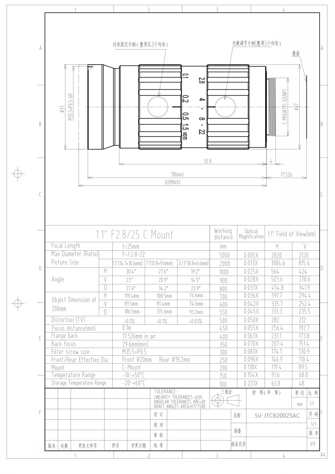 SV-JTCB20025AC Spec-V0-1_conew1