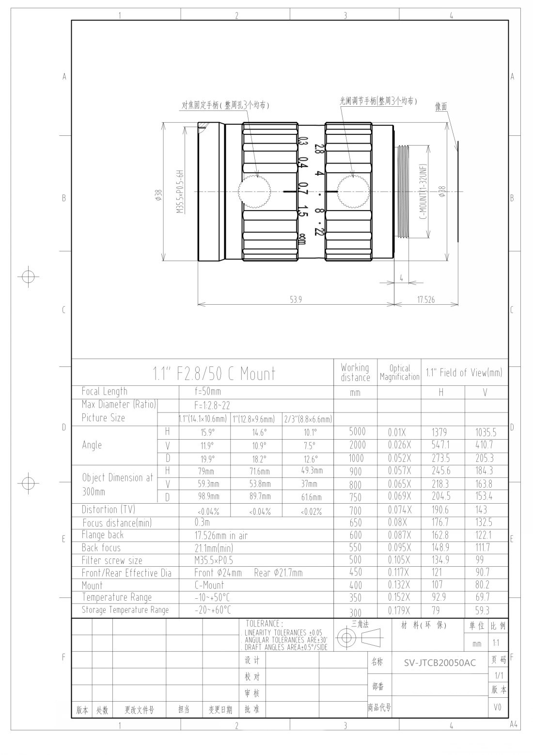 SV-JTCB20050ACSpec-V0-1_conew1