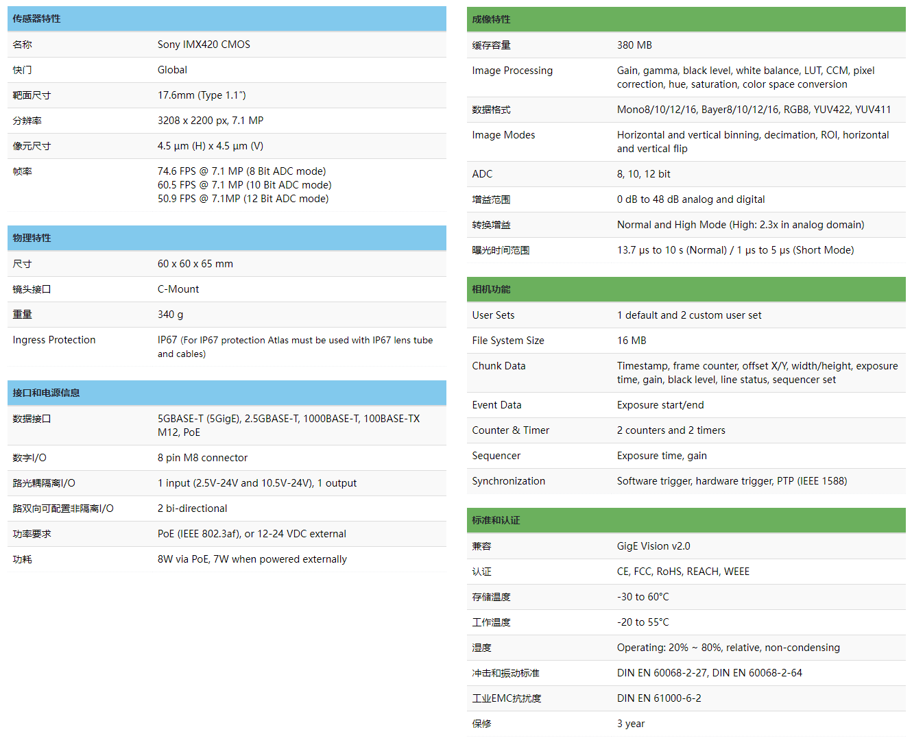 07525b59-29cf-49b7-a994-7083f74174b1