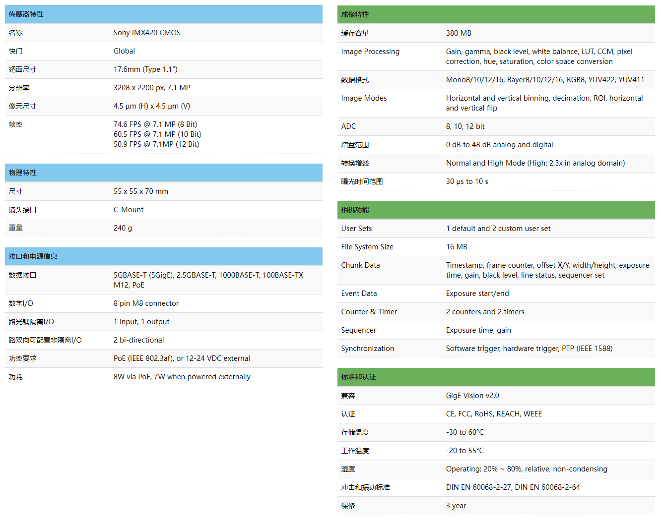 093ca994-3fa4-4717-aac4-2360a1ac2bae