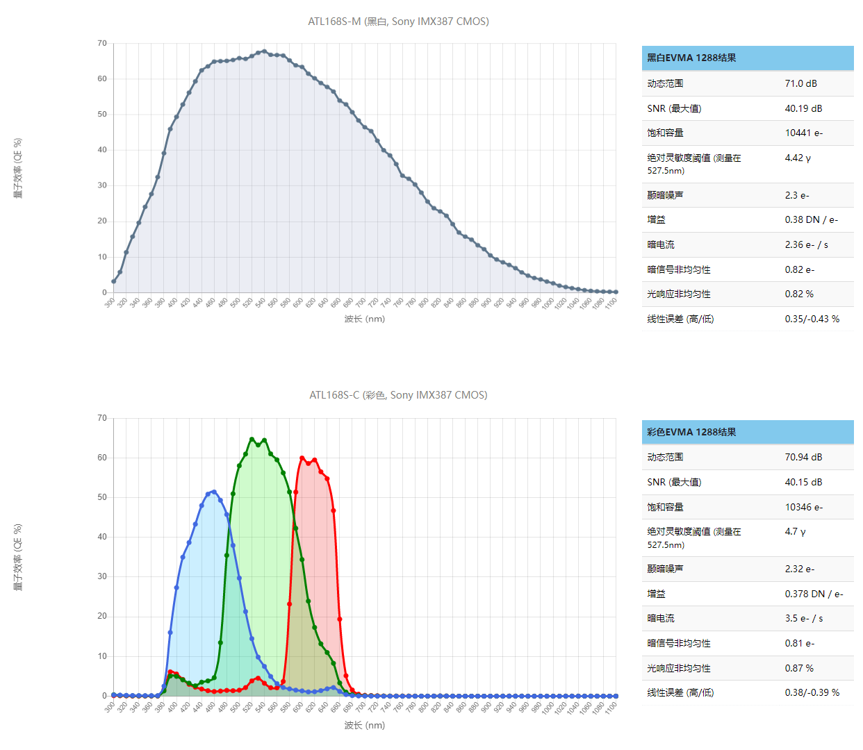 0b389c9c-8c3d-4e91-babd-c10fcfa51e2c
