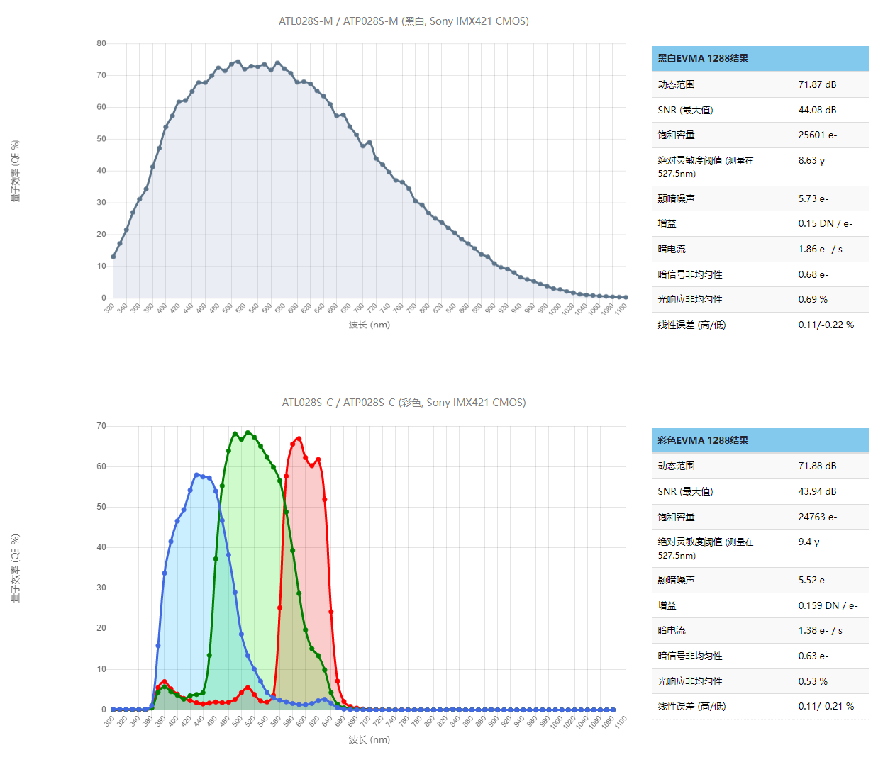 0c5bc772-fd64-44fc-86d4-1bf832ec401b
