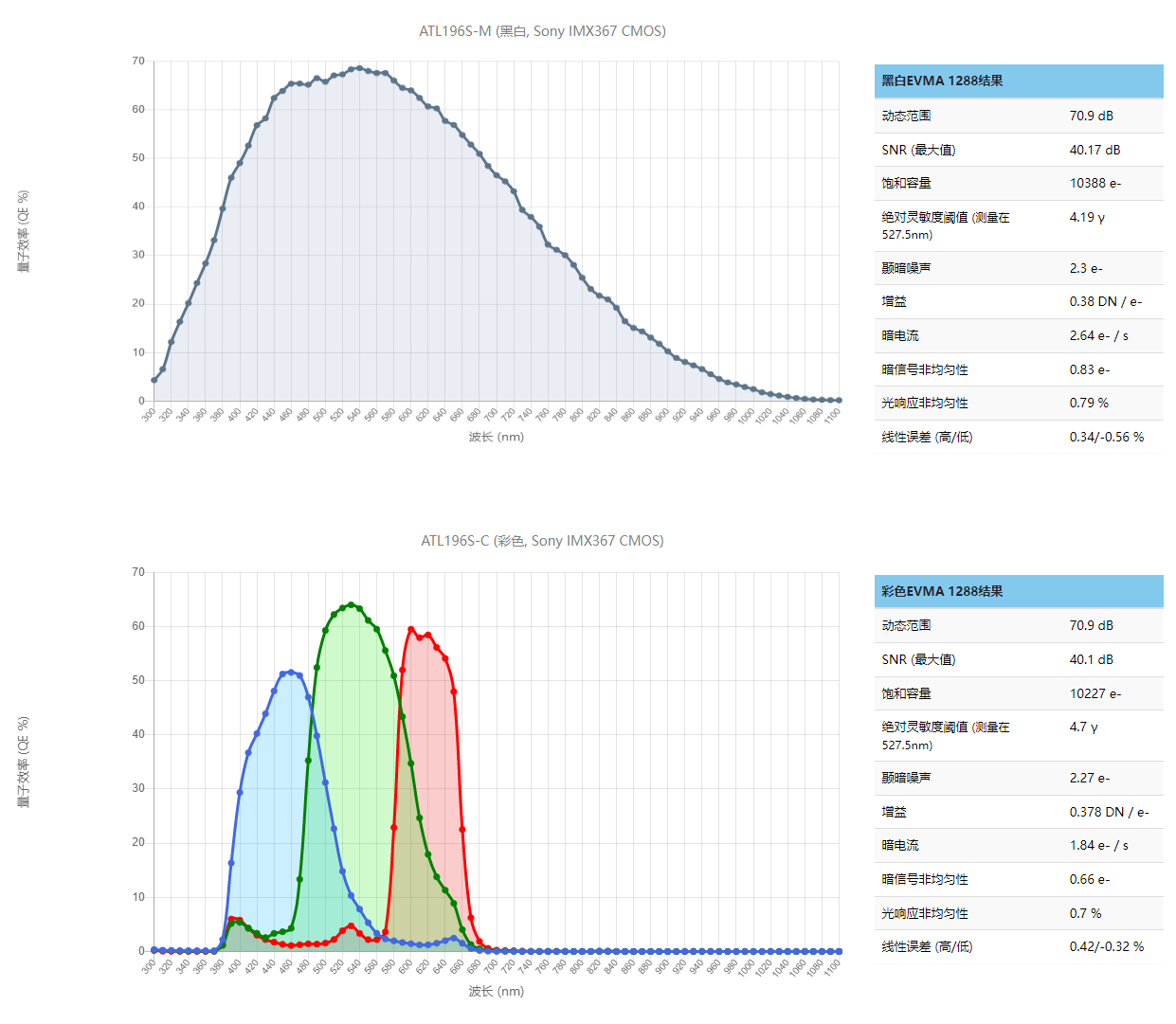 145f5cb3-fcda-459c-8827-57b4ae4bfc7e