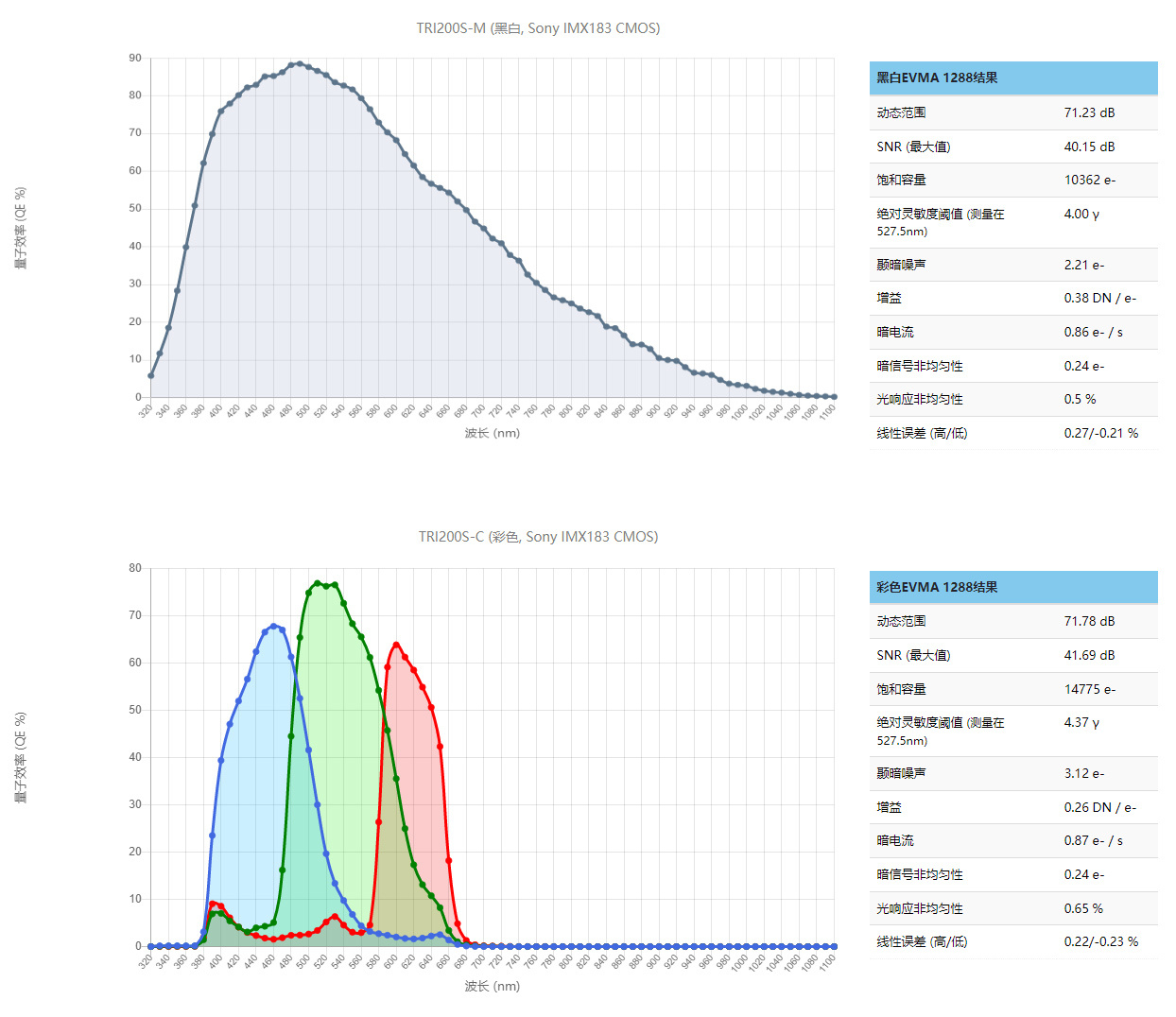 1c17ef2b-e783-447d-8aac-48b216f8db4d