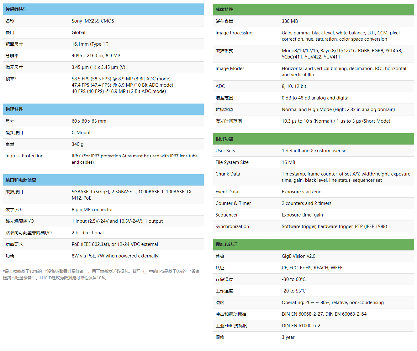 1ca6d12e-0c5e-4b07-a70e-24a7bc2a34ef