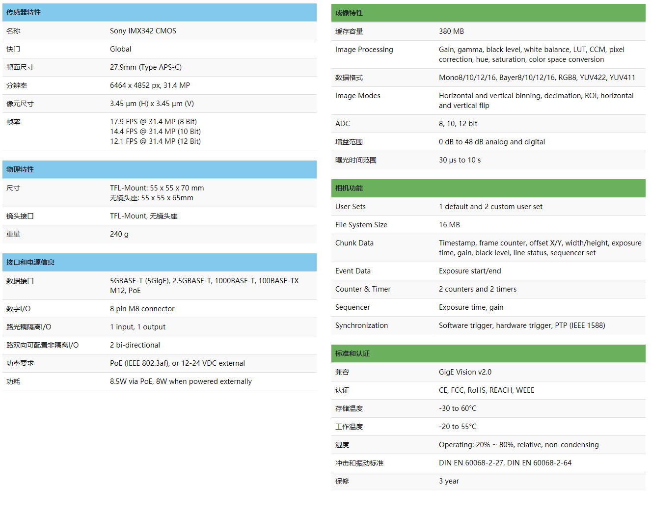 285a8bfd-4efe-4324-acf3-3a9f716fd8ec
