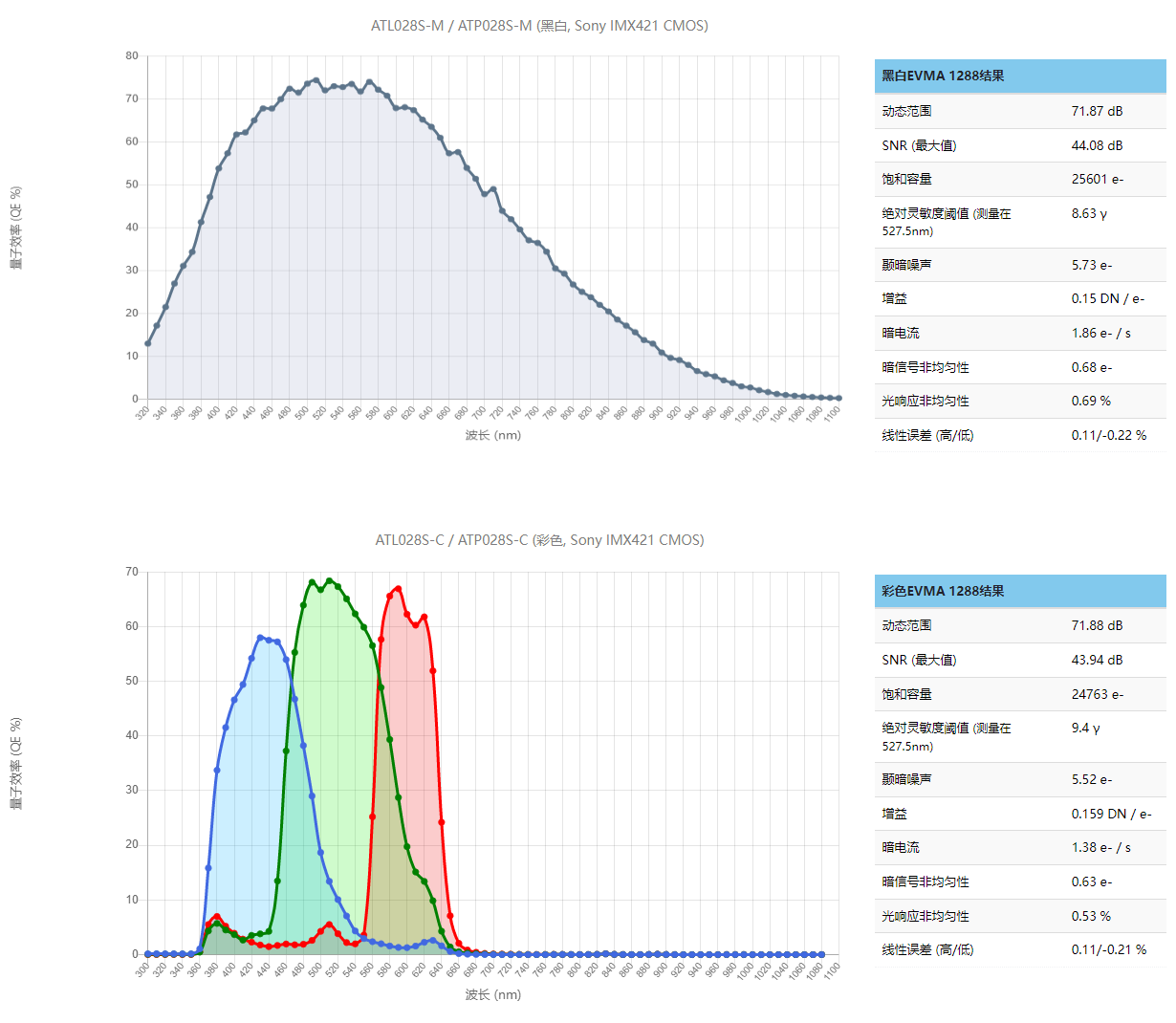 36c63ac2-8f5e-4c8f-a415-296f3bf78fc5