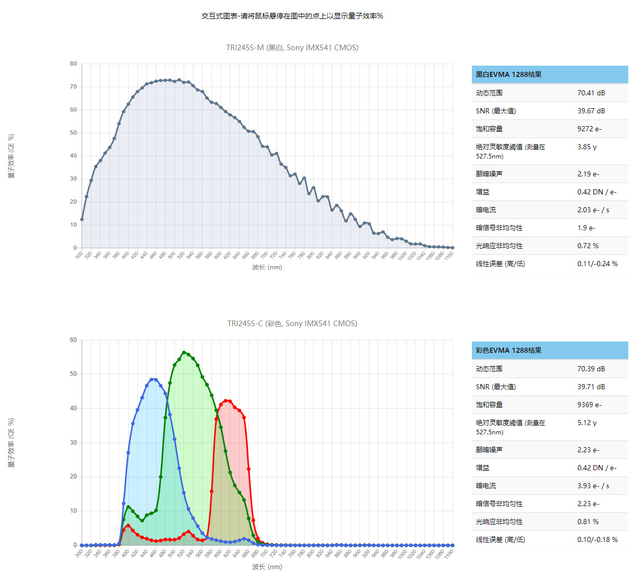 4158494b-c0ae-408c-83a5-10d99f4f3959