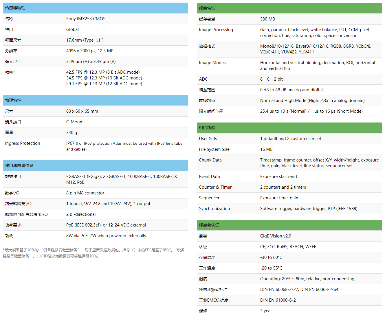 502f2888-f970-40d5-96b2-418981bbe177