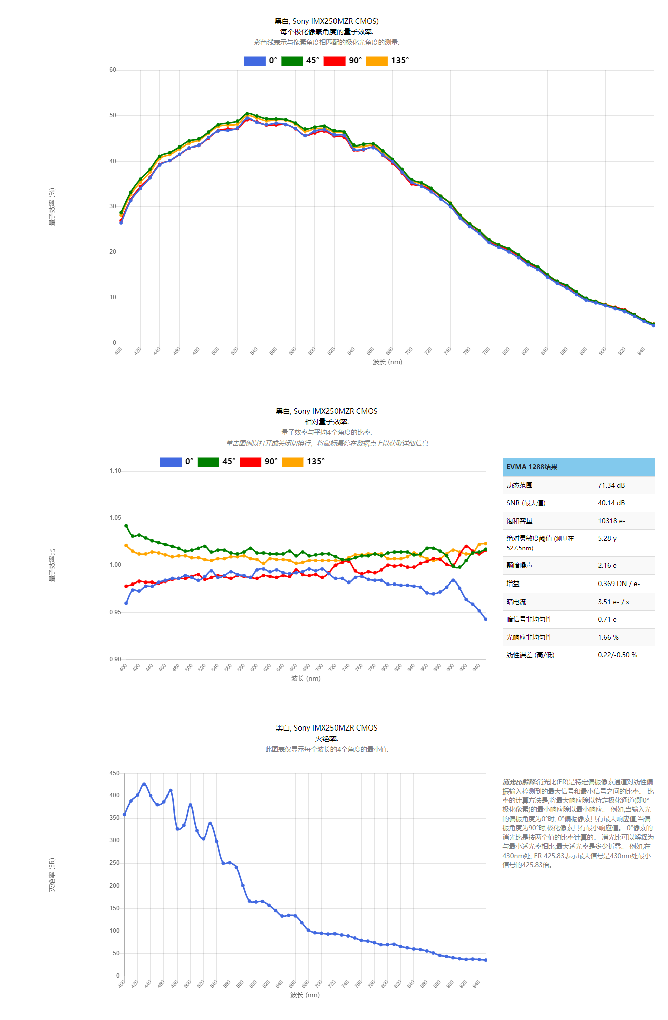 51ae954f-f57a-41b4-a413-546b2680702d