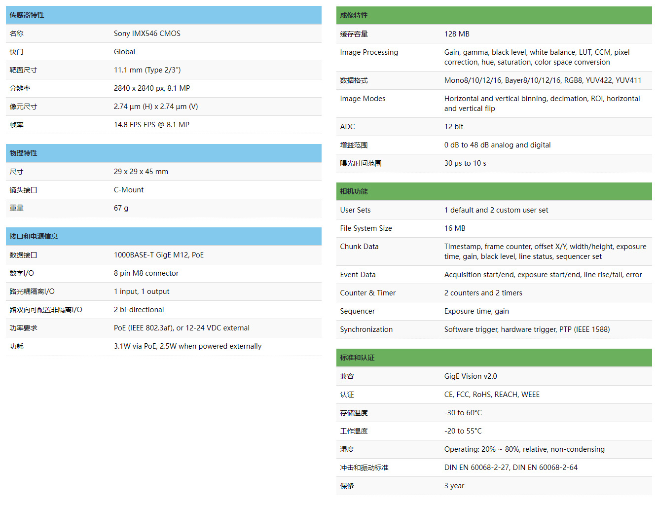 532ddce7-d097-4c31-9d5a-7a690a0b8104