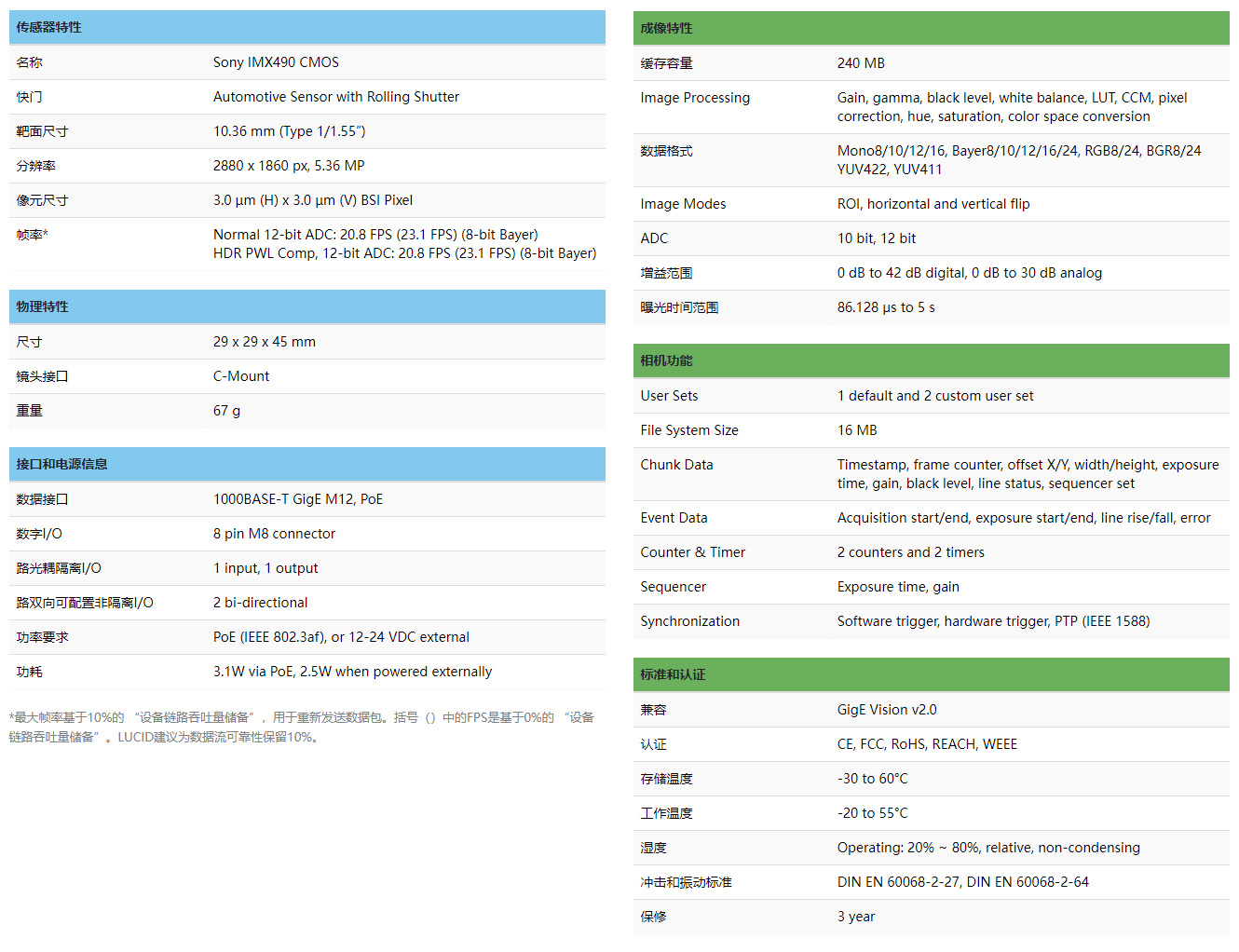 5491bc0b-577f-4239-a377-f4e2d55c3d2d