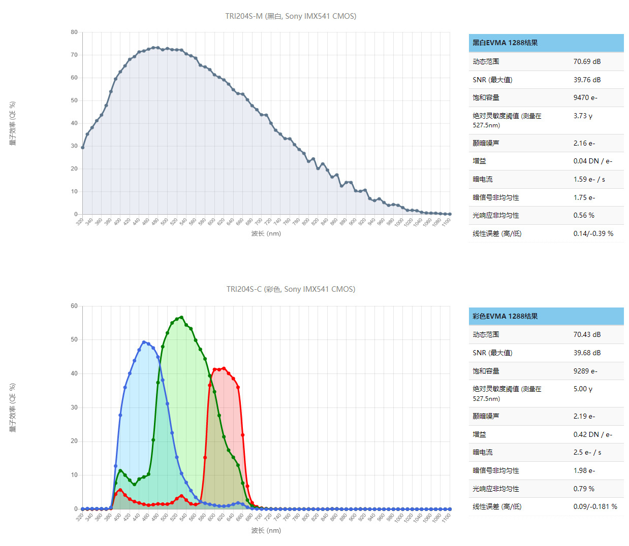 56e7dffc-94d2-4628-bd22-f993f3a01370