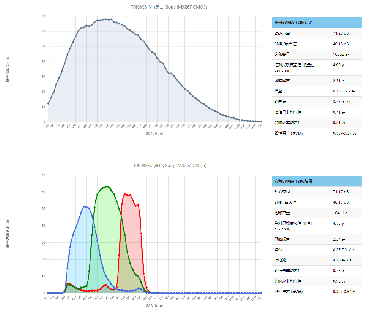 61b8f6e3-09ad-4183-b313-196cd06a1689