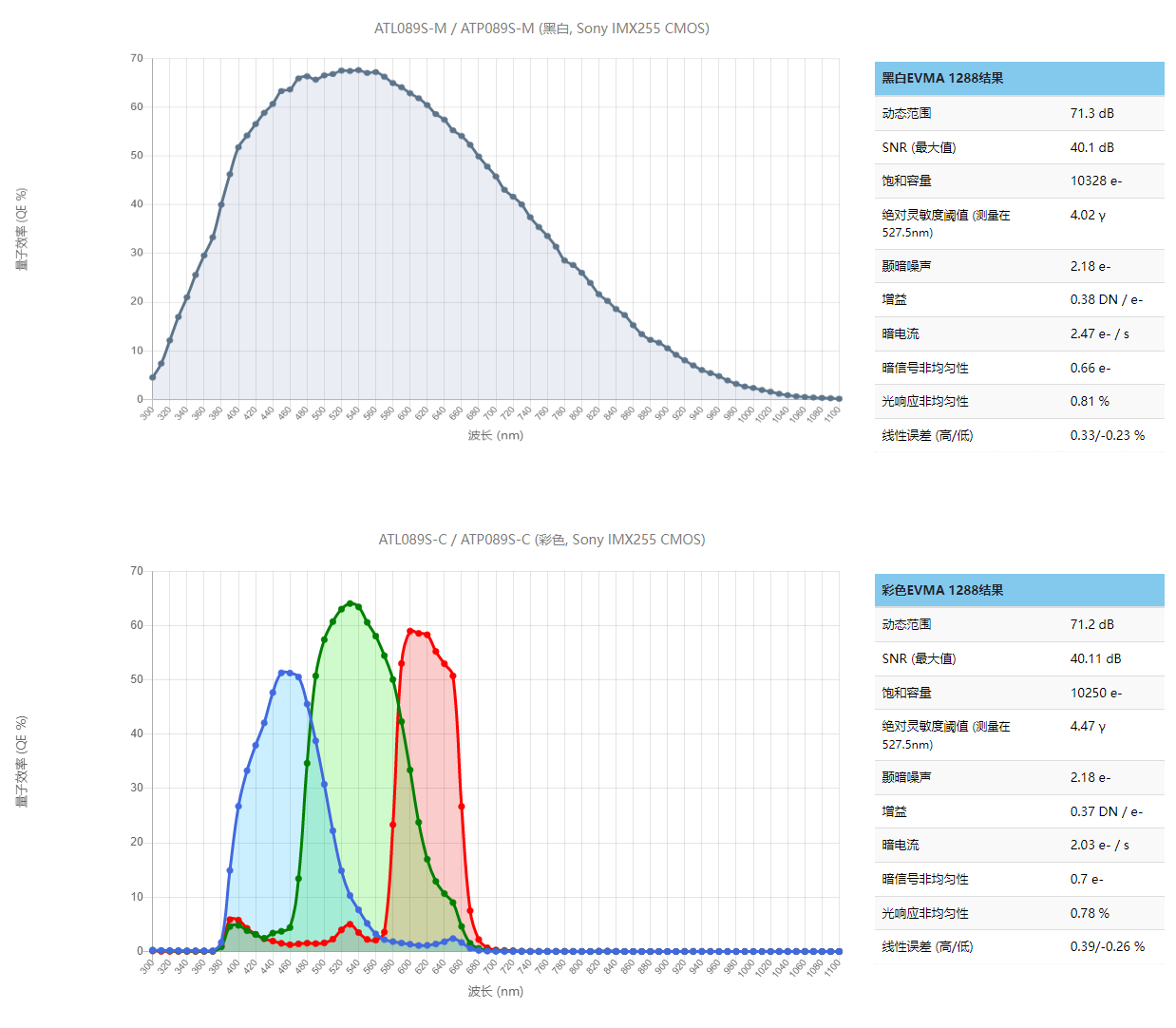 6836a26d-fbed-499c-968d-fd016af11f51