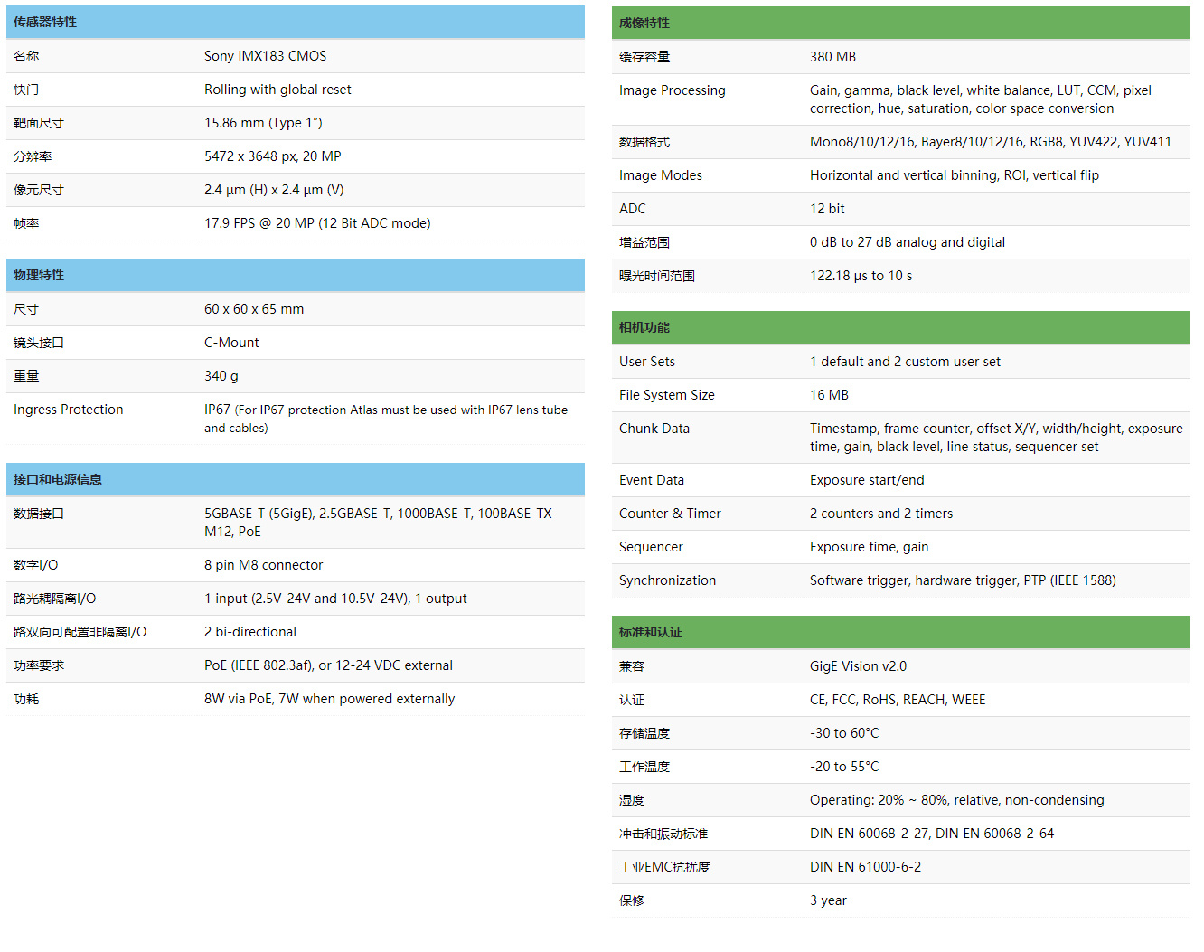 72f8e0f3-2a96-4f45-bcfc-5257d876dc4f