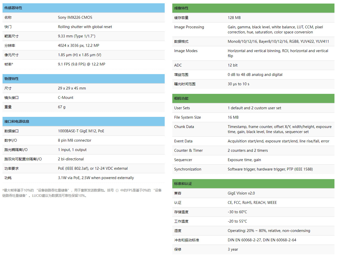 74ef9d04-65fc-4bf8-8087-b1b484188c33