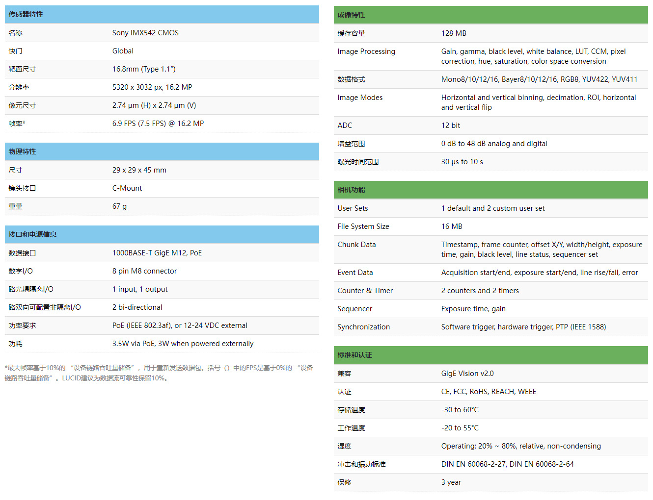 78bf196e-794c-46e4-87ae-86e36a40fd22