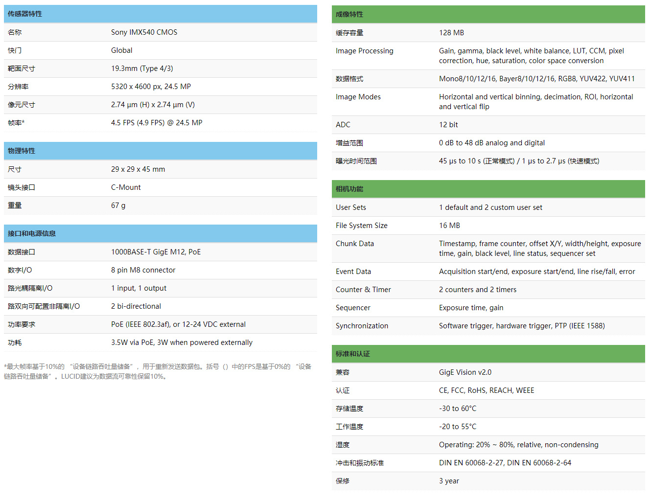 8ff19005-5474-4108-a2af-0a3f0011af2b