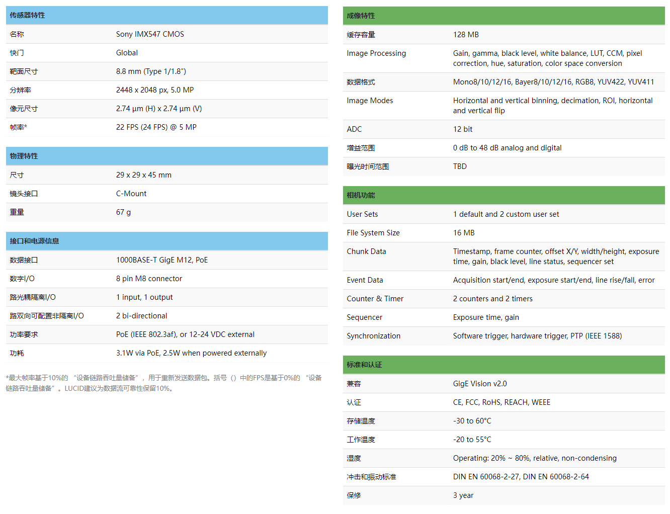 905c4db8-1b32-4ff3-aa59-bbbb871b7eb4