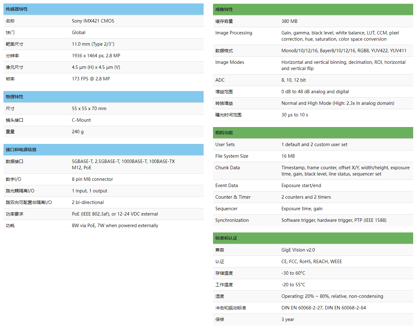 9a89370a-f8f2-4382-826e-723449e9e0f0