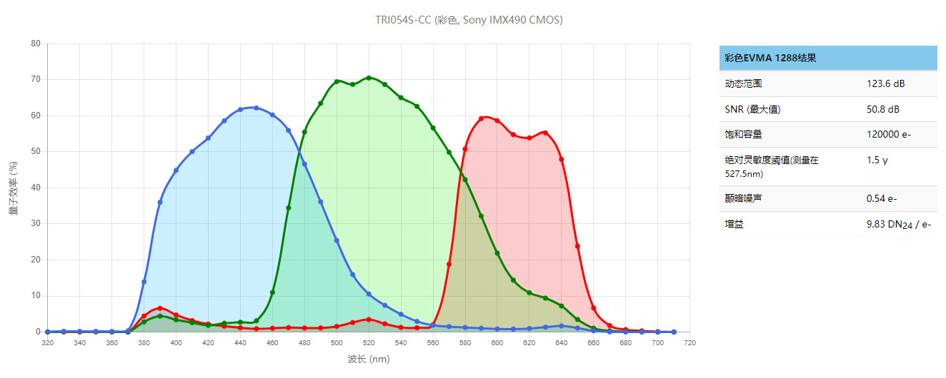 9dc82179-cf28-4c1d-93fd-a647fab193ad