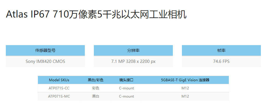 Atlas IP67 710万像素5千兆以太网工业相机 (1)