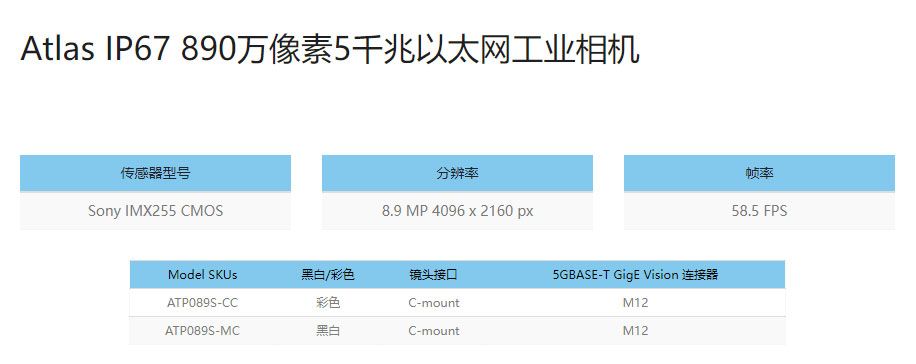 Atlas IP67 890万像素5千兆以太网工业相机 (1)